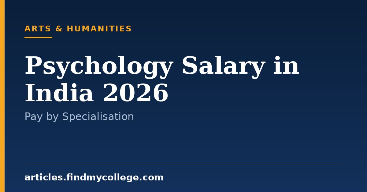 Psychology Salary in India 2026: Monthly Pay and Career Growth
