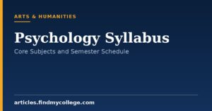 Psychology Syllabus: Semester-Wise Subjects and Course Structure