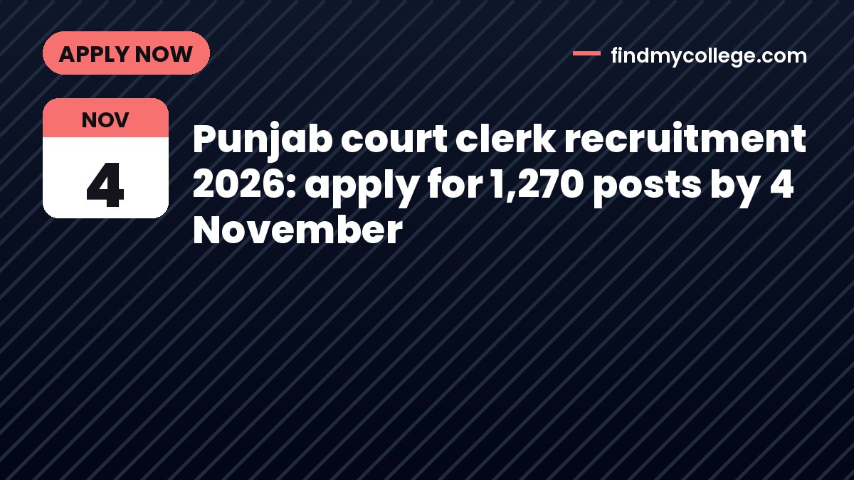 Punjab court clerk recruitment 2026: apply for 1,270 posts by 4 November