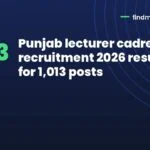 Punjab lecturer cadre recruitment 2026 results out for 1,013 posts