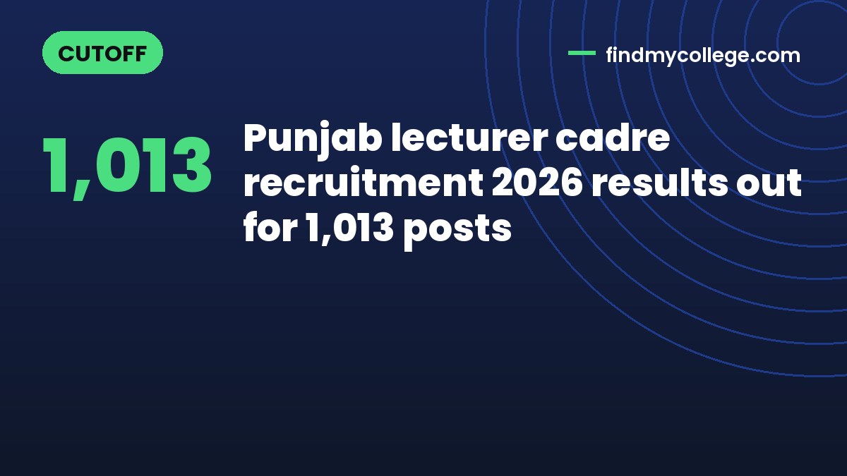 Punjab lecturer cadre recruitment 2026 results out for 1,013 posts