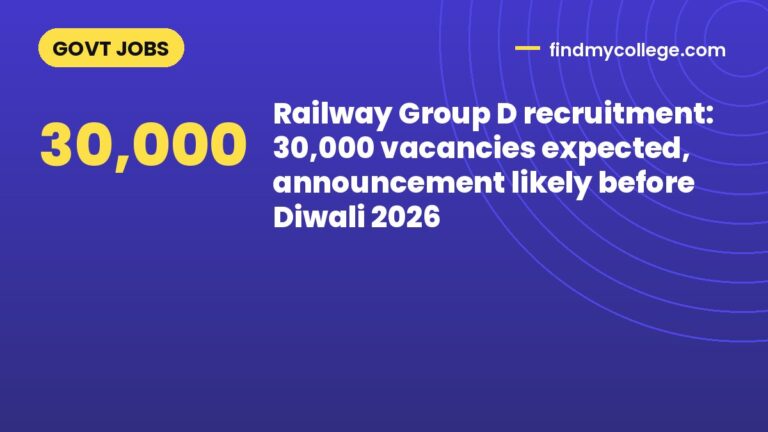 Railway Group D recruitment: 30,000 vacancies expected, announcement likely before Diwali 2026
