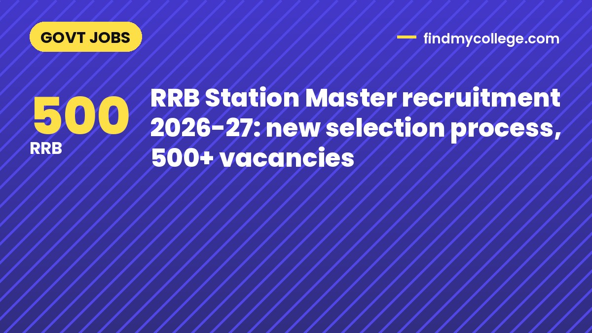 RRB Station Master recruitment 2026-27: new selection process, 500+ vacancies