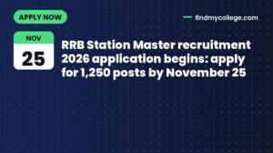 RRB Station Master recruitment 2026 application begins: apply for 1,250 posts by November 25