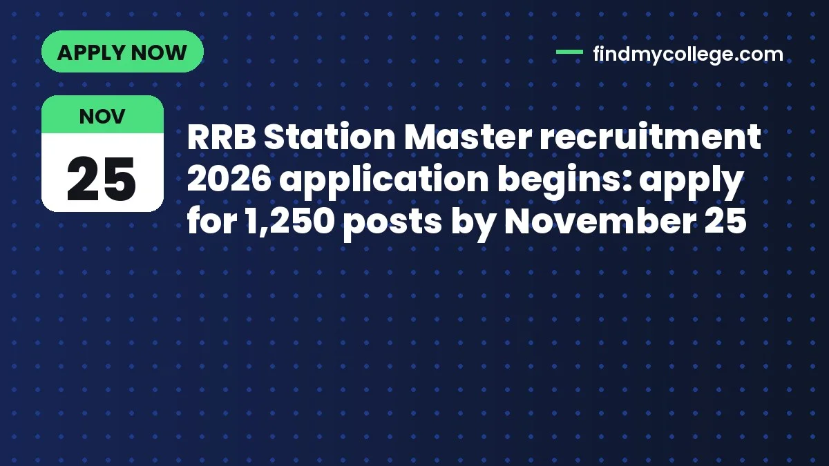 RRB Station Master recruitment 2026 application begins: apply for 1,250 posts by November 25