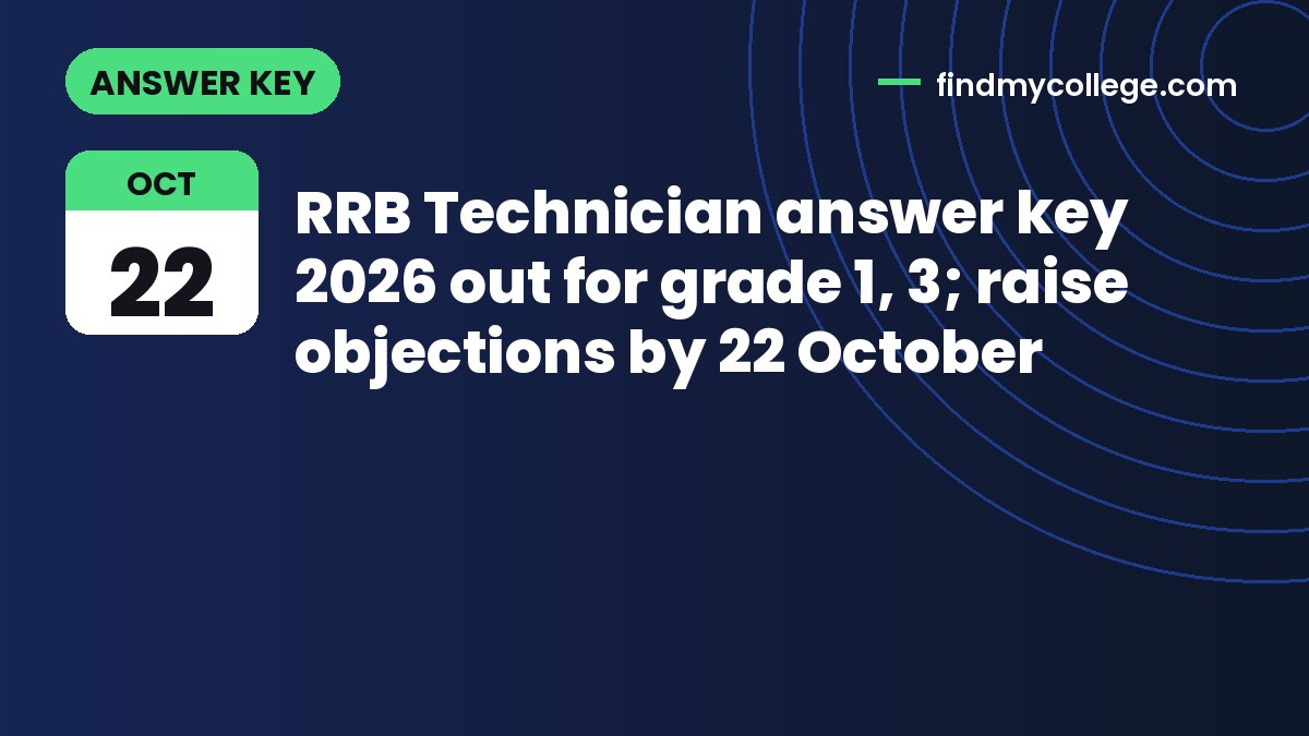 RRB Technician answer key 2026 out for grade 1, 3; raise objections by 22 October