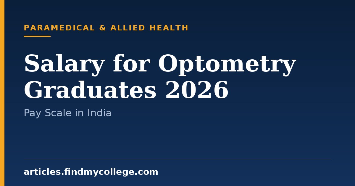 Salary for Optometry Graduates in India 2026: Pay Scale & Scope