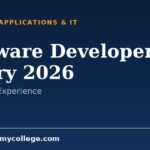 Software Developer Job Salary in India 2026: Freshers & Senior Pay