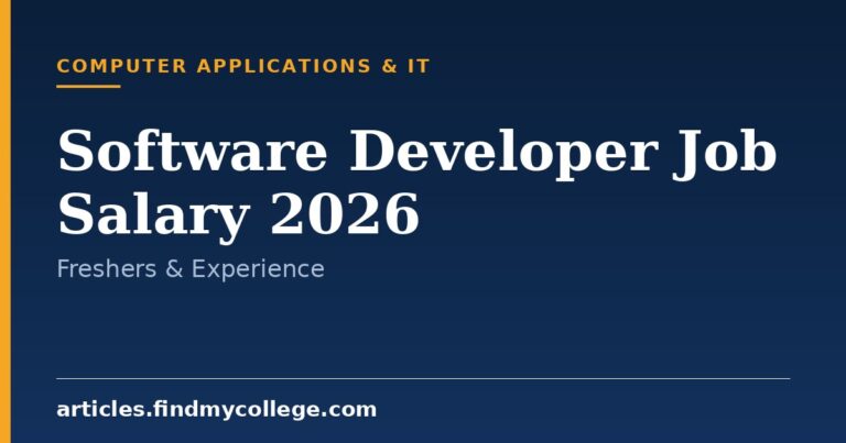 Software Developer Job Salary in India 2026: Freshers & Senior Pay