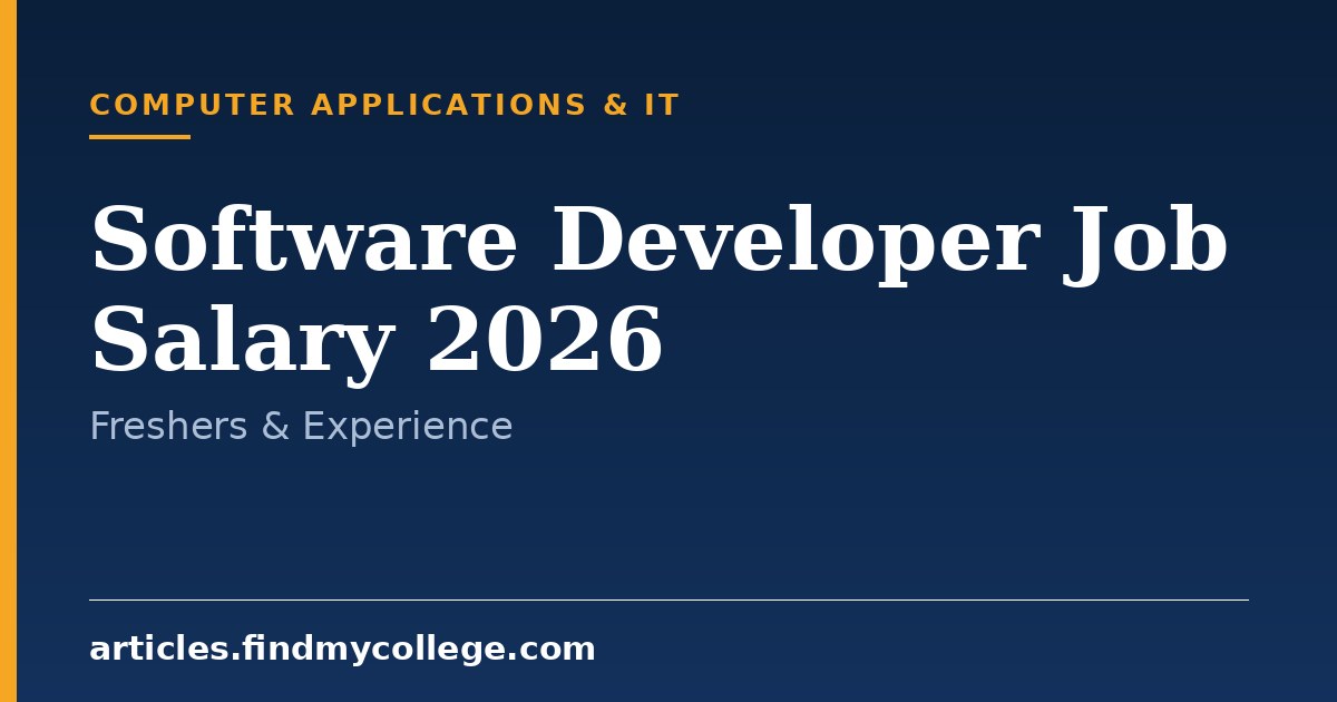 Software Developer Job Salary in India 2026: Freshers & Senior Pay