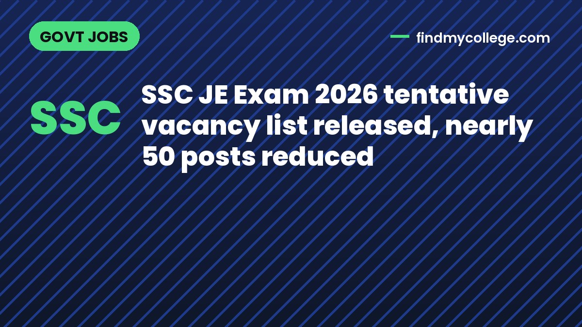 SSC JE Exam 2026 tentative vacancy list released, nearly 50 posts reduced