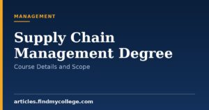 Supply Chain Management Degree: Eligibility, Duration and Career