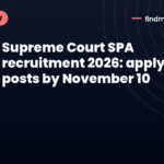 Supreme Court SPA recruitment 2026: apply for 65 posts by November 10