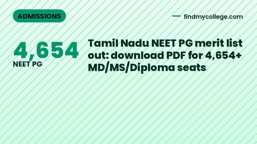 Tamil Nadu NEET PG merit list out: download PDF for 4,654+ MD/MS/Diploma seats