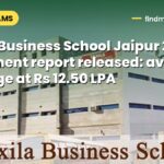 Taxila Business School Jaipur 2026 placement report released: average package at Rs 12.50 LPA