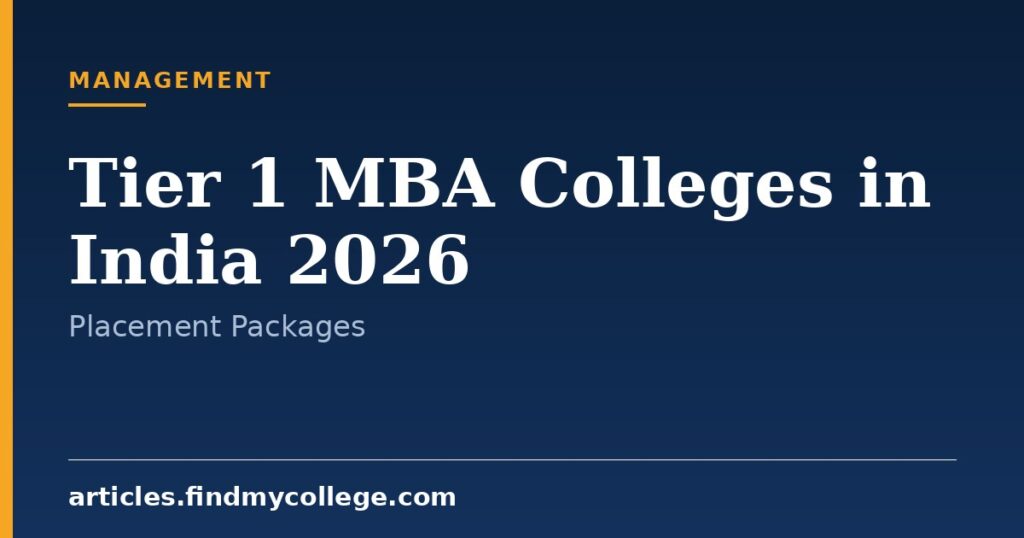 Tier 1 MBA Colleges in India 2026: Fees and Placement Packages