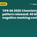 TIFR GS 2026 Chemistry exam pattern released: 40 MCQs, negative marking confirmed