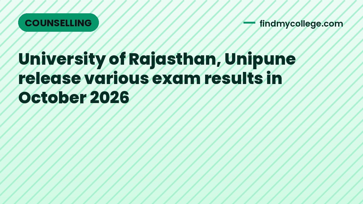 University of Rajasthan, Unipune release various exam results in October 2026
