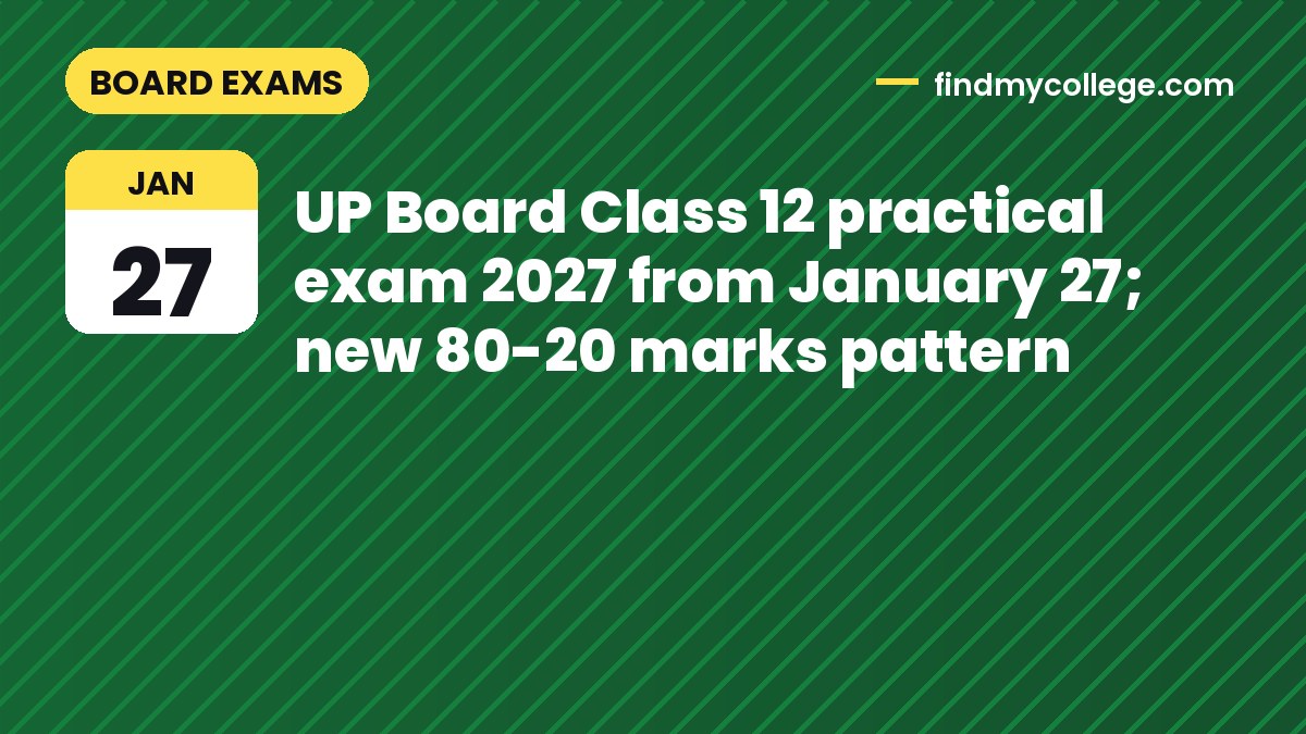 UP Board Class 12 practical exam 2027 from January 27; new 80-20 marks pattern