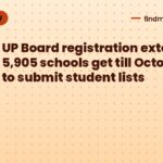 UP Board registration extended: 5,905 schools get till October 22 to submit student lists