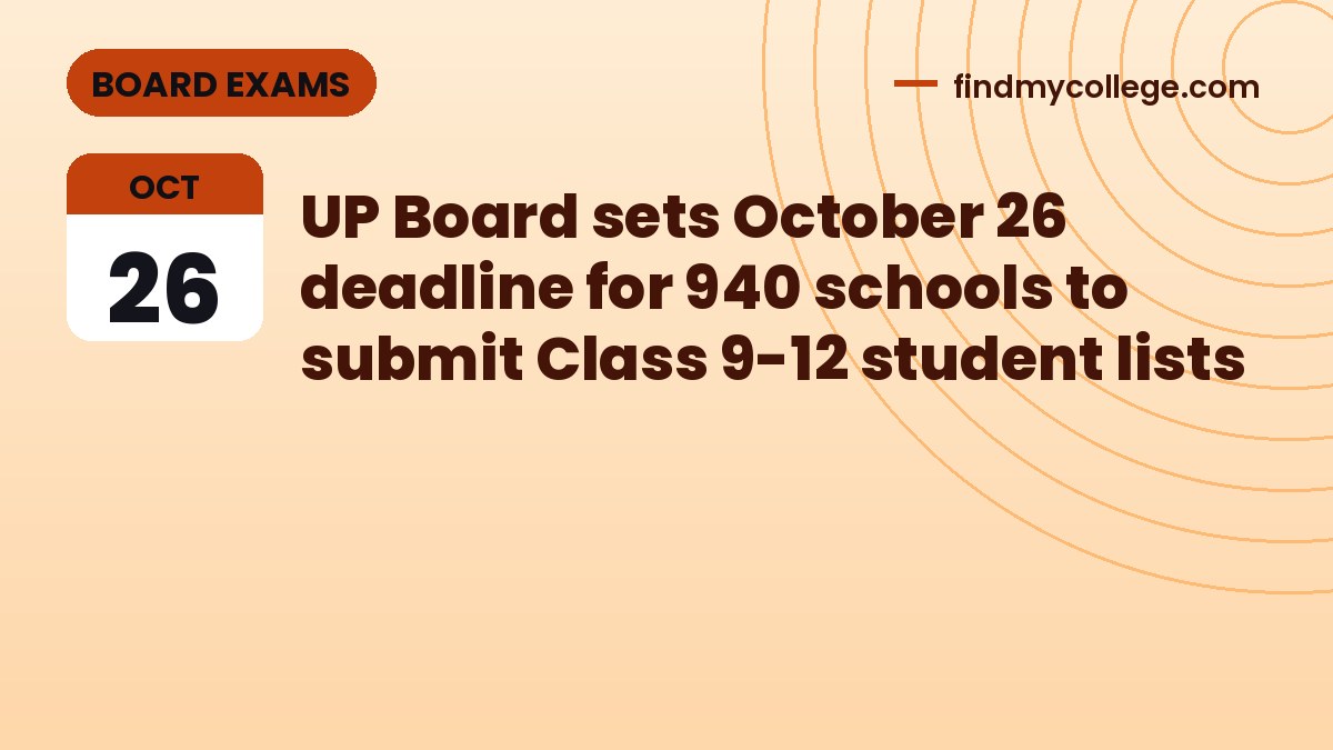 UP Board sets October 26 deadline for 940 schools to submit Class 9-12 student lists