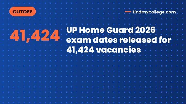 UP Home Guard 2026 exam dates released for 41,424 vacancies