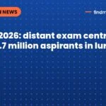 UP PET 2026: distant exam centres leave 3.7 million aspirants in lurch