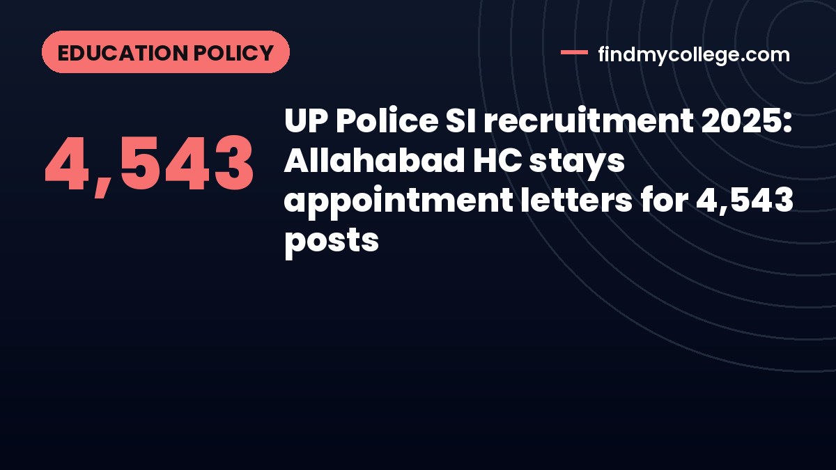 UP Police SI recruitment 2025: Allahabad HC stays appointment letters for 4,543 posts