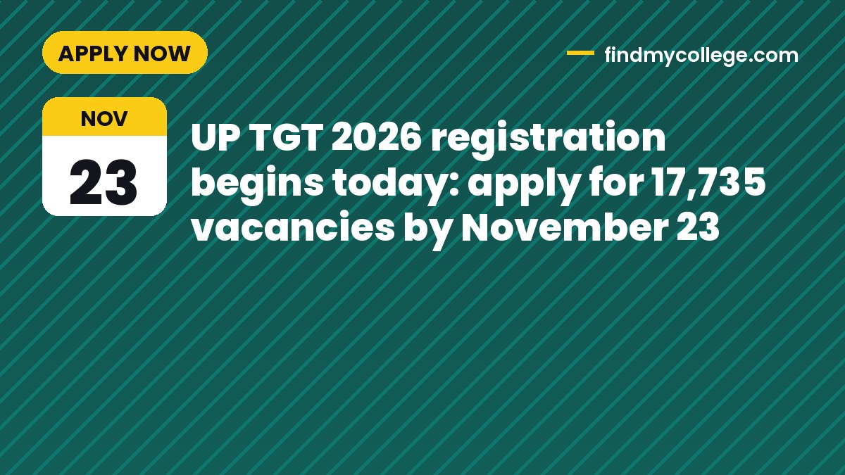 UP TGT 2026 registration begins today: apply for 17,735 vacancies by November 23