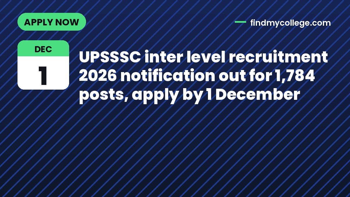 UPSSSC inter level recruitment 2026 notification out for 1,784 posts, apply by 1 December