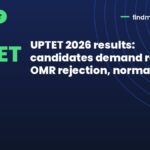 UPTET 2026 results: candidates demand review of OMR rejection, normalisation