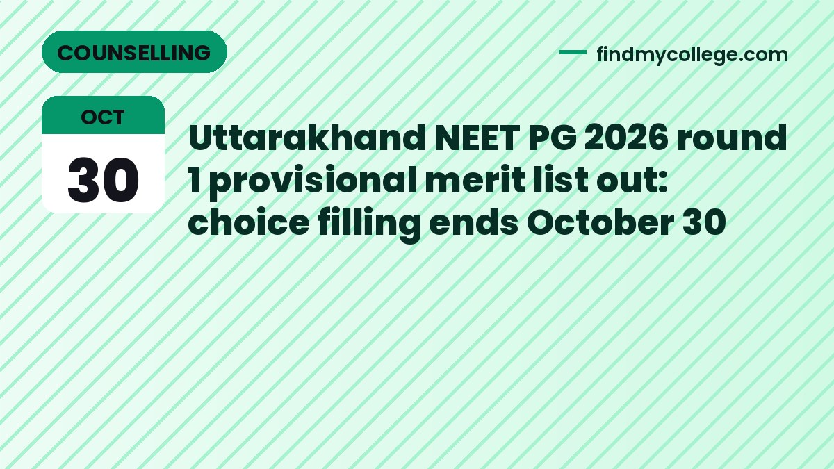 Uttarakhand NEET PG 2026 round 1 provisional merit list out: choice filling ends October 30