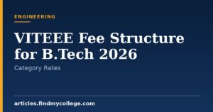 VITEEE Fee Structure for B.Tech 2026: Category-Wise Tuition & Hostel
